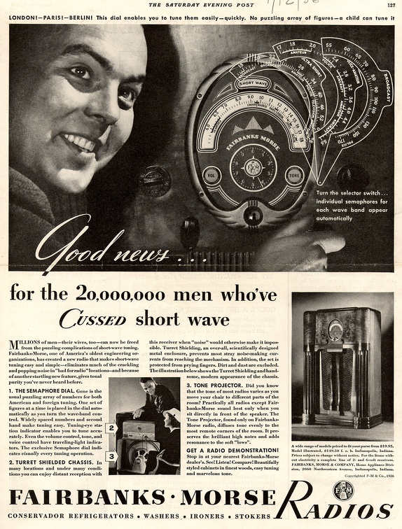 Good News... for the 20,000,000 men whove Cussed short wave
