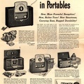 Zenith Again! Is the Top News in Portables