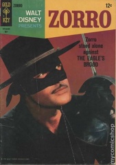 Zorro Key 02