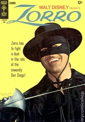 Zorro Key 06