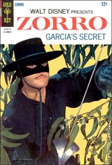 Zorro Key 08